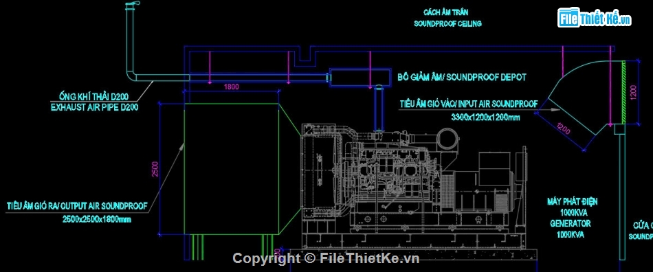 Máy phát điên,Phòng máy phát điên,file cad máy phát điện